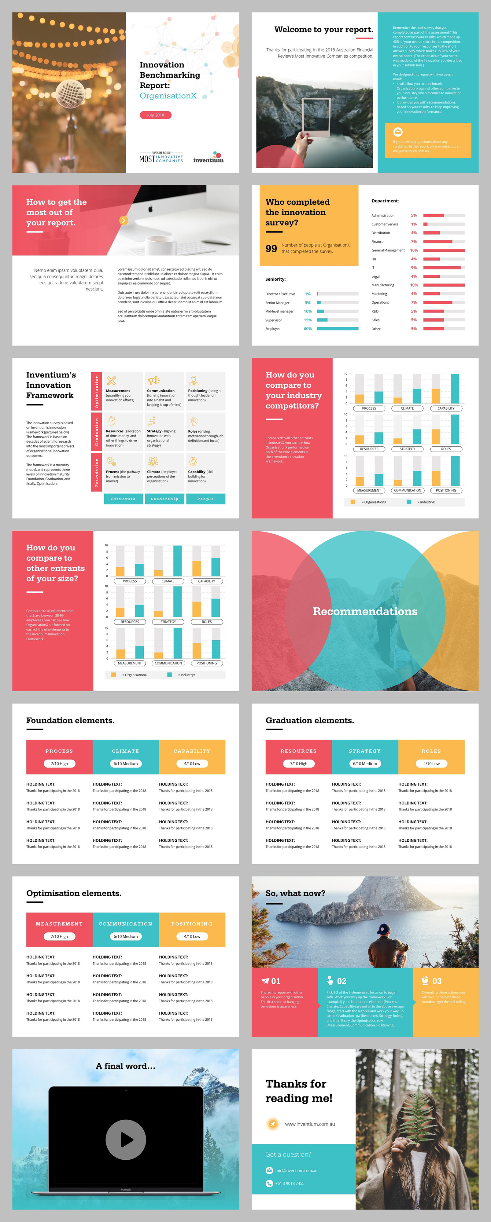 Professional Presentation Design businesspresentation corporatedesign creativepresentation designportfolio graphicdesigner marketingdesign presentationdesign reportdesign slidedesign visualstorytelling