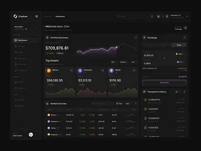 Crypto Dashboard Page analytics dashboard blockchain chart crypto crypto dashboard crypto wallet cryptocurrency dashboard decentralizedfinance digital assets fintech investment platform market minimalist trading platform trading view uidesign uxdesign web3 website
