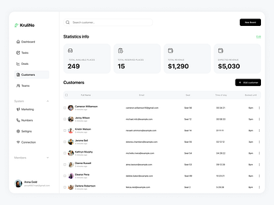 KruliNo CRM branding crm graphic design logo u1core ui ux