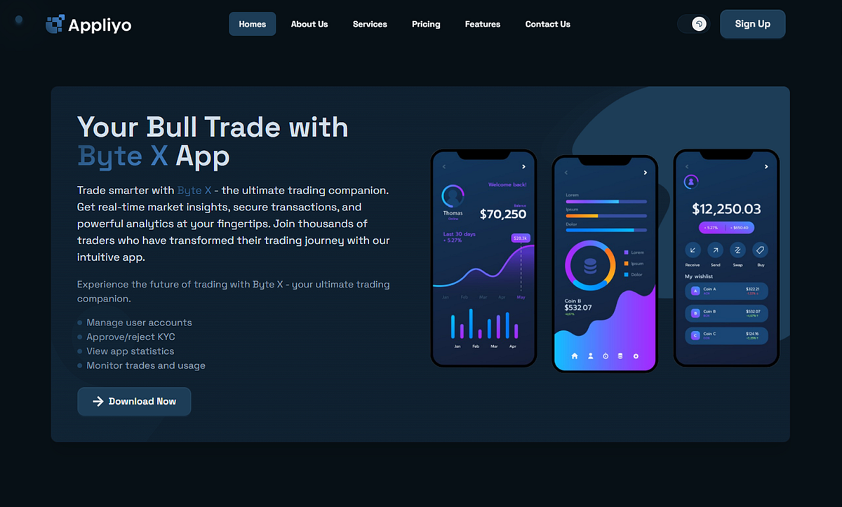 Appliyo – All-in-One Trading Platform Image 3