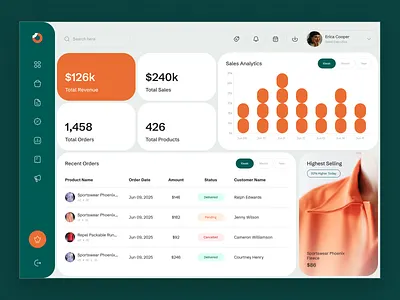 CRM Sales Dashboard Design Concept admin panel crm crm dashboard dashboard dashboard ui ecommerce crm fintech dashboard inventory management product design report dashboard sales sales analytics sales analytics dashboard sales app sales dashboard stock management uidesign uxdesign web app web dashboard