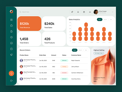 CRM Sales Dashboard Design Concept admin panel crm crm dashboard dashboard dashboard ui ecommerce crm fintech dashboard inventory management product design report dashboard sales sales analytics sales analytics dashboard sales app sales dashboard stock management uidesign uxdesign web app web dashboard