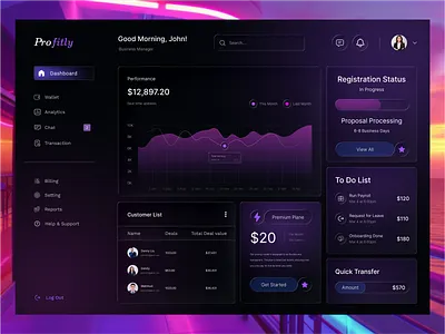 Finance Dashboard UI admin panel analytics clean color creative design dashboard dashboard ui finance fintech line chart management payment product saas startup typography ui ux web website