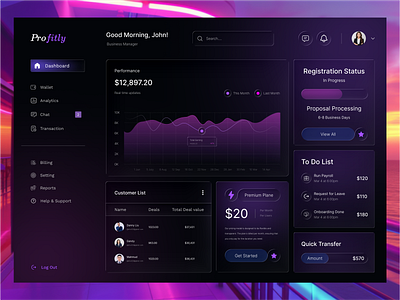 Finance Dashboard UI admin panel analytics clean color creative design dashboard dashboard ui finance fintech line chart management payment product saas startup typography ui ux web website