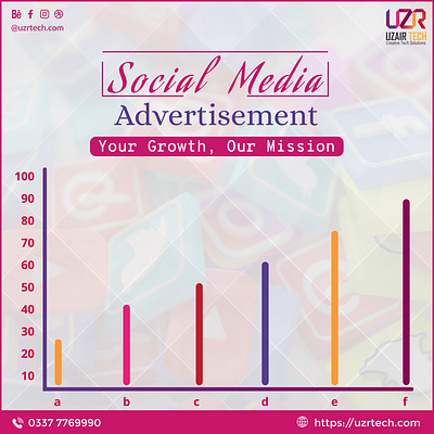 Social media Advertisement ad creatives brand awareness campaign design creative ads instagram marketing marketing design meta ads paid ad social media ads social media marketing