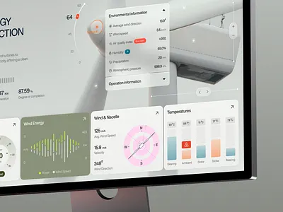 Wind power energy management dashboard ai dashboard ai product ai saas ai software ai tool ai web app analytics dashboard dashboard designer energy management energy monitoring management dasgboard product design renewable energy saas saas ai saas designer ui ux design wind energy wind power