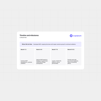 Timeline and milestones design pitch deck timeline