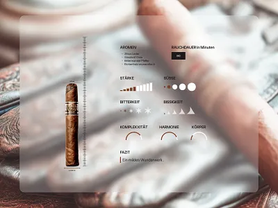 E-Commerce Cigars Website cigar dashboard dashboard design design e commerce figma photoshop product page ui ux web web design