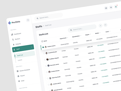 Modern Healthcare Dashboard app design dashboard design digital design healthcare ui interface design medical app medical app design medixa uiux modern ui patient dashboard product design saas design ui design uiux user experience user interface ux design web application web design
