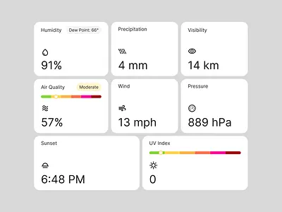 Weather App - Bento Tiles app bento grid dashboard flat design ui ux weather app