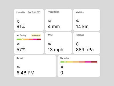 Weather App - Bento Tiles app bento grid dashboard flat design ui ux weather app