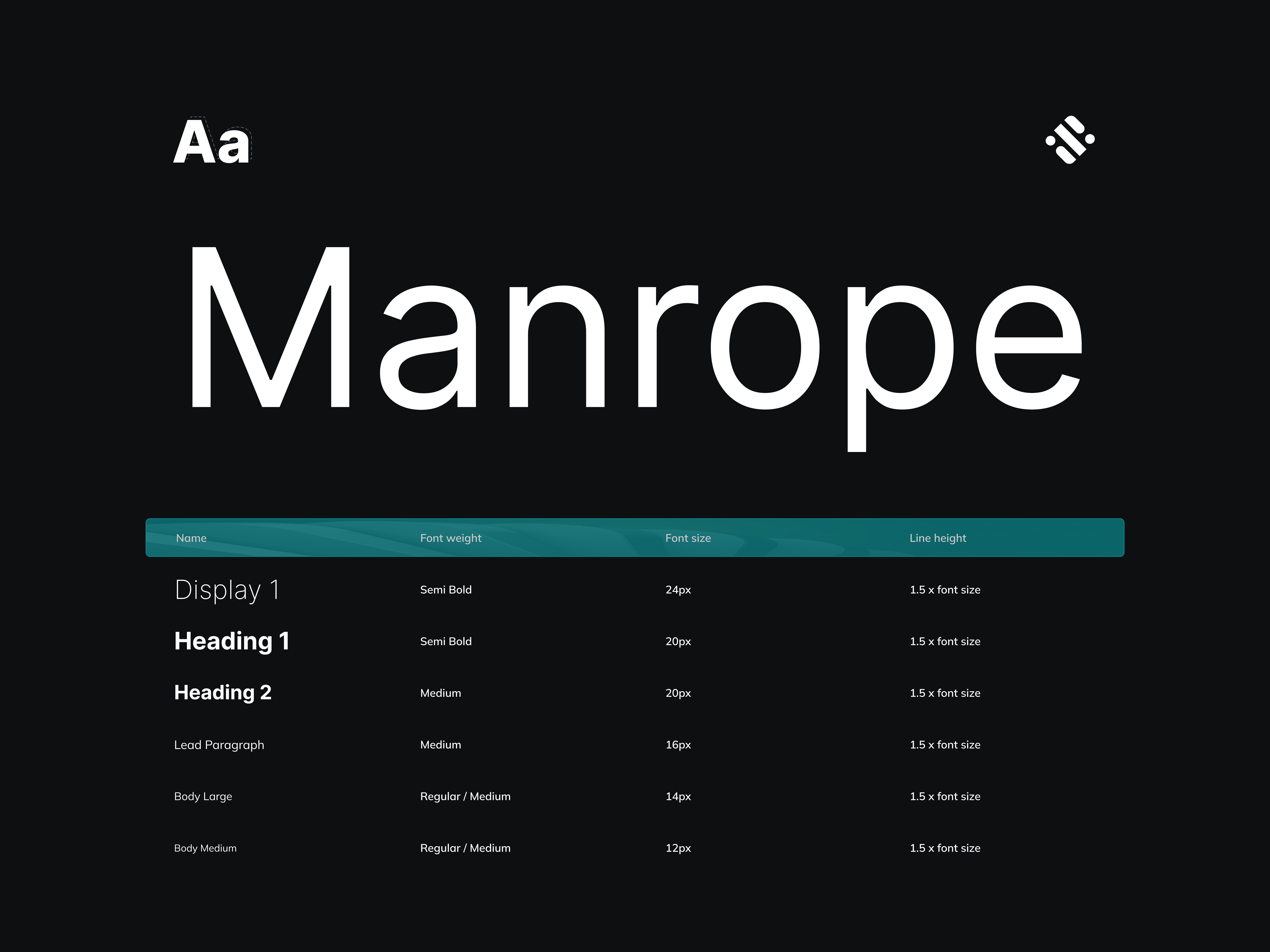 Example of Full Re Branding