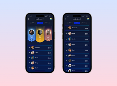 Leaderboard - Daily UI Challenge 19 daily ui019 dailyui19 dailyuichallenge019 dailyuichallenge19 leader board leaderboard leaderboardui mobileui ui uidesign