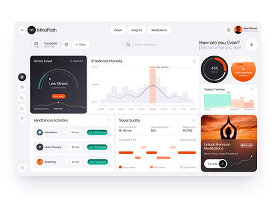 UI-UX for Healthcare design interface product service startup ui ux web website