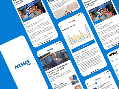 📰 News Live – Modern News & Media App UI appdesign branding creativedesign design figma illustration moderndesign prototype ui ux