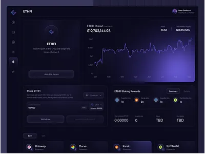 Crypto Wallet Dashboard Design cleanui crptocurrency cryptoui dashboard dashboard ui datavisualization product design productdesign ui uiux ux web website