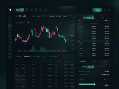 Crypto Trading Dashboard Design crypto trading dashboard dashboard ui design product design ui uiux ux web app web design