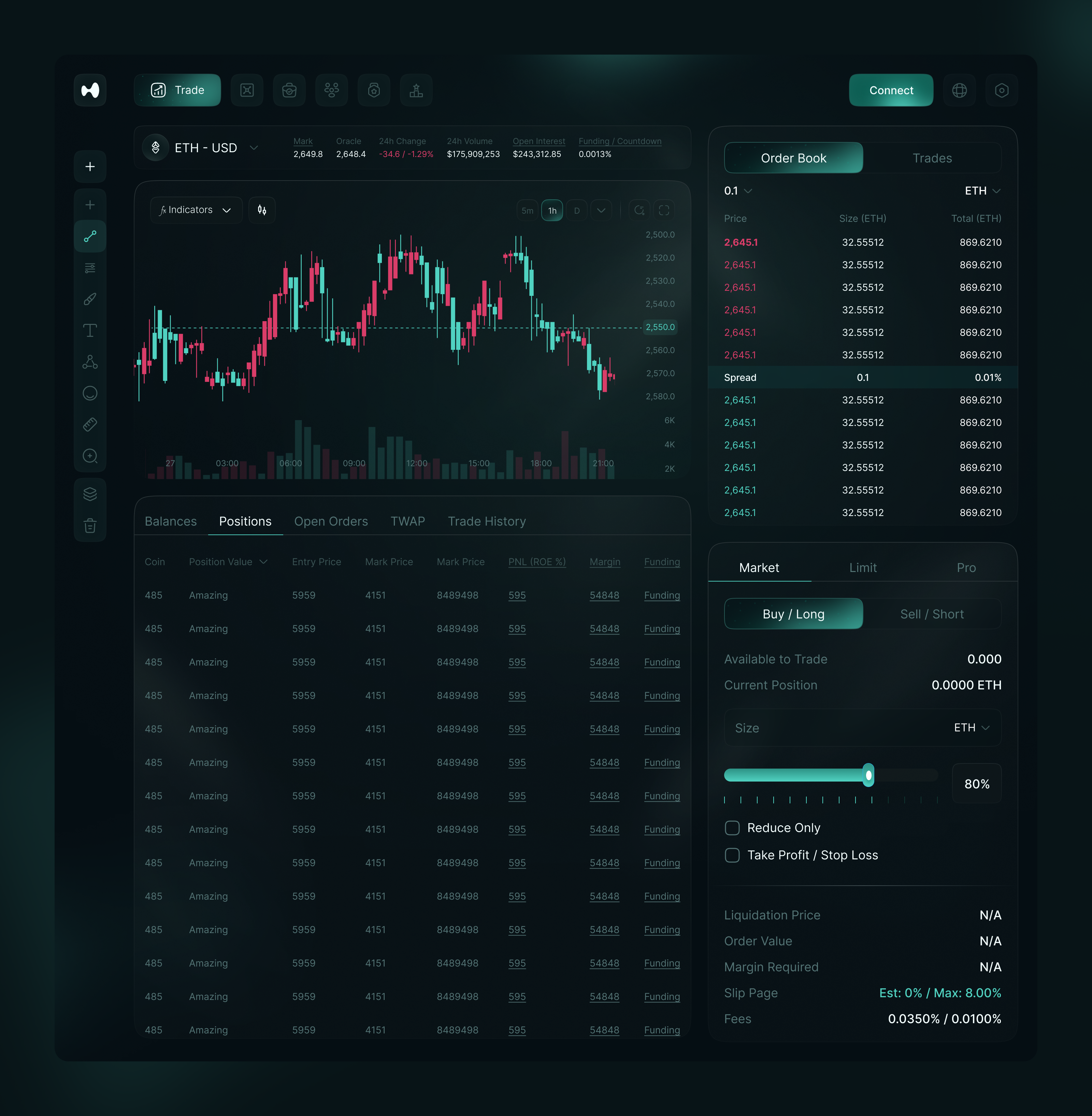 Crypto Trading Dashboard Design by Alamin Hossen on Dribbble