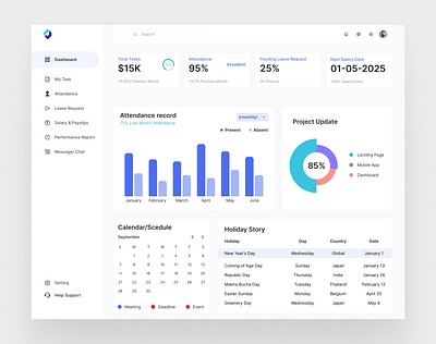 Employee Dashboard Design 3d animation branding motion graphics ui