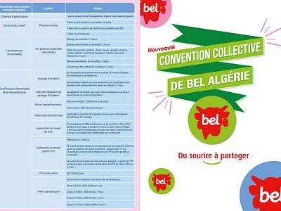 Création Graphique Flyer – Bel Algérie