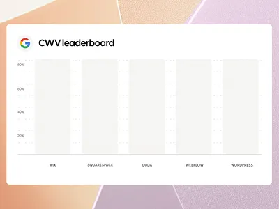 SEO Rank | Home Page Duda after effects ai animation figma google google seo graphic design motion graphics rank ranking seo ui ui animation ui design ux web builder web page