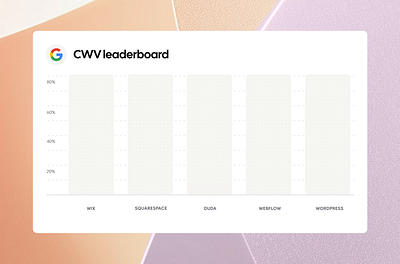 SEO Rank | Home Page Duda after effects ai animation figma google google seo graphic design motion graphics rank ranking seo ui ui animation ui design ux web builder web page