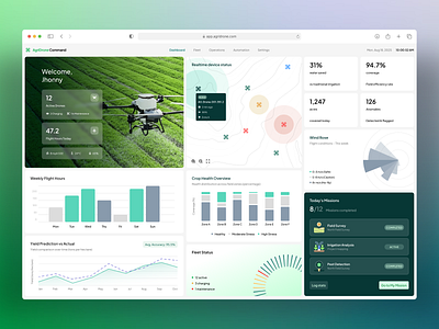Agriculture drone dashboard agriculture chart dashboard data drone map ui ux