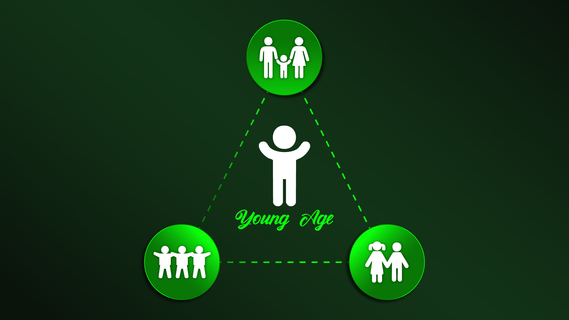 Trending YouTube Shorts 2d animation animation 2d design graphic design graphicdesign illustration instagram instagram reels marketing marketing video motion graphics reels shorts video editing youtube youtube shorts