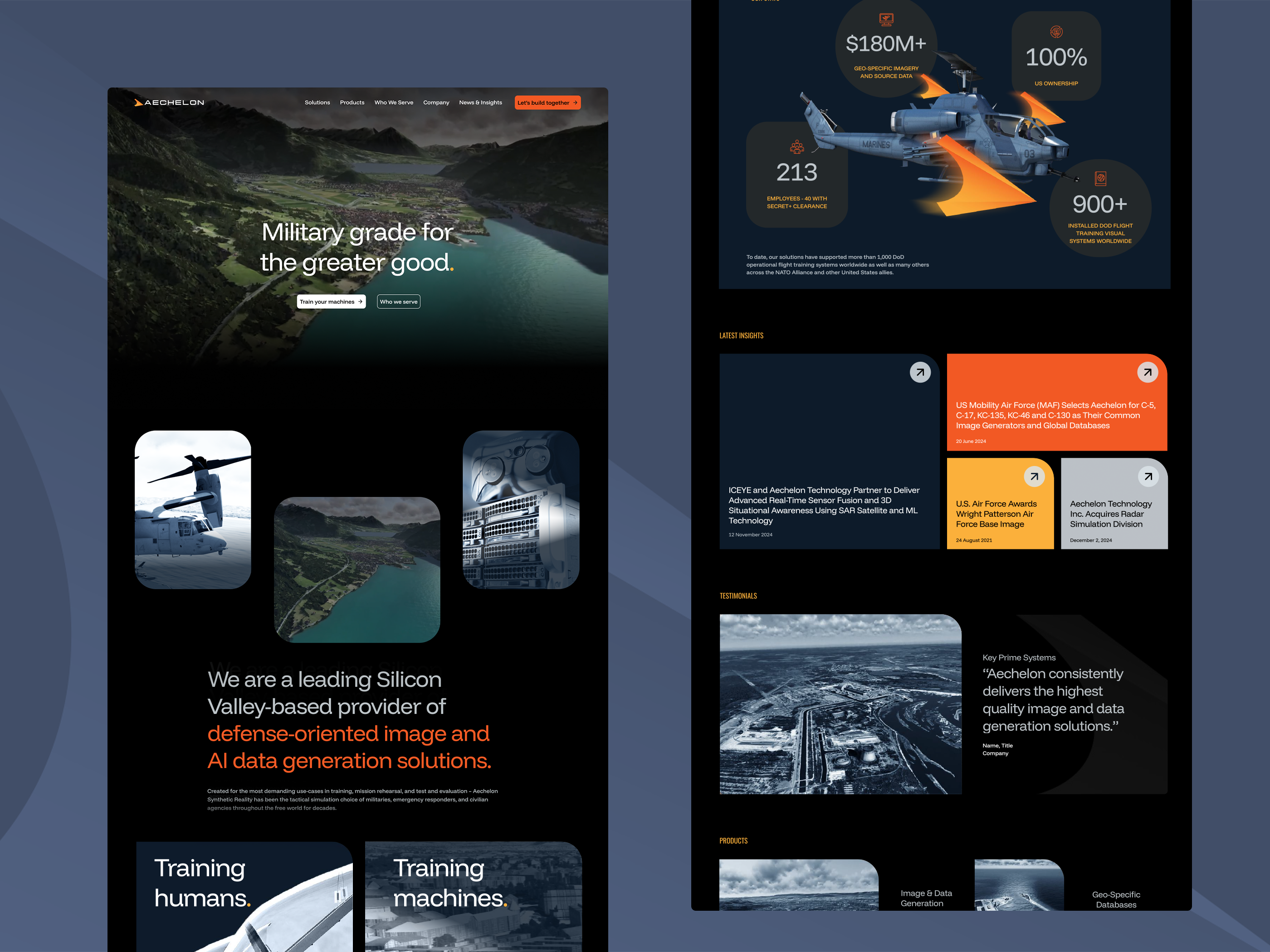 Web design branding ui web design