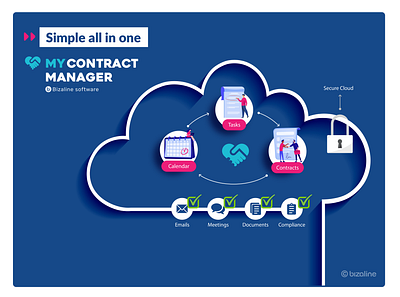 Infographic Design – Visualizing Processes and Workflows graphic design illustration illustrator infographics translated ideas