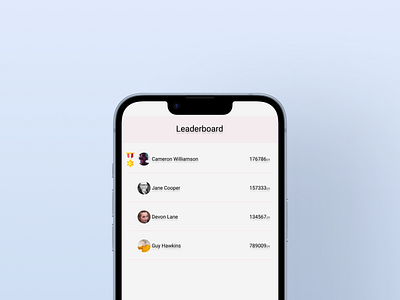 UI Challenge #019 Prompt: leaderboard dailyui design productdesign ui uiux ux uxdesign