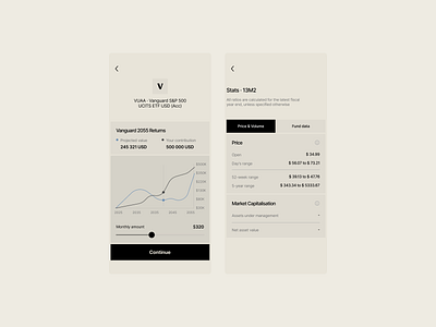 VUAA app android app app app design application chart design fintech fintech app fintech design ios ios app mobile mobile app money ui user userinterface ux