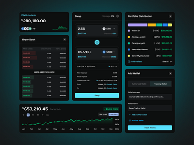 Crypto Components Bento Cards bento component crypto dashboard element exchange grid kit management payment portfo portfolio swap trade ui ux web3