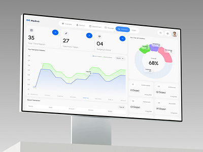 Medical Report Dashboard Design artxis clinic report dashboard dashboard design doctor healthcare healthcare analytics dashboard medical dashboard medical report medical report dashboard medical statement medical test product design report analysis telemedicine ui ui design ux design web design website design