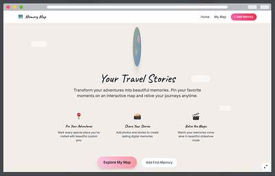 A Travel Memory Map
