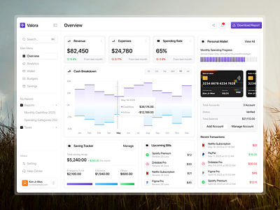 Valora - Financial Tracking Dashboard cash breakdown chart clean dashboard dashboard analytic dashboard report dashboard ui desktop expenses tracker financial financial tracker futuristic modern saving tracker transaction ui ui design uiux ux wallet