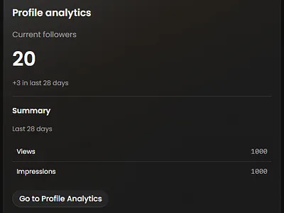 Dashboard Analytic Card Design analytics card branding card card component components dashboard components design graphic design logo typography ui