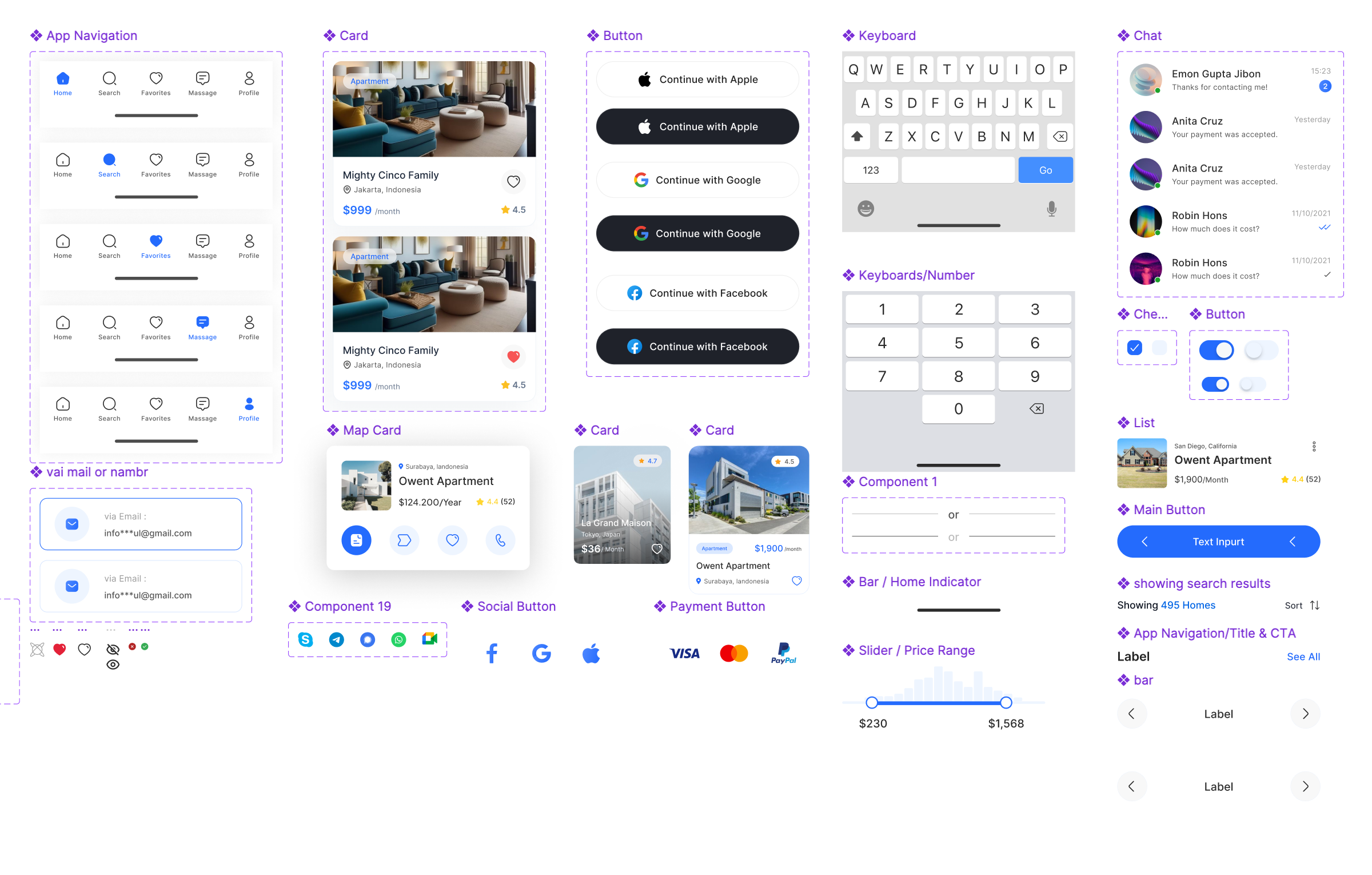 Real Estate | Mini Design System dailyui design design system design systems designs figma product design real estate ui components ui kit ux