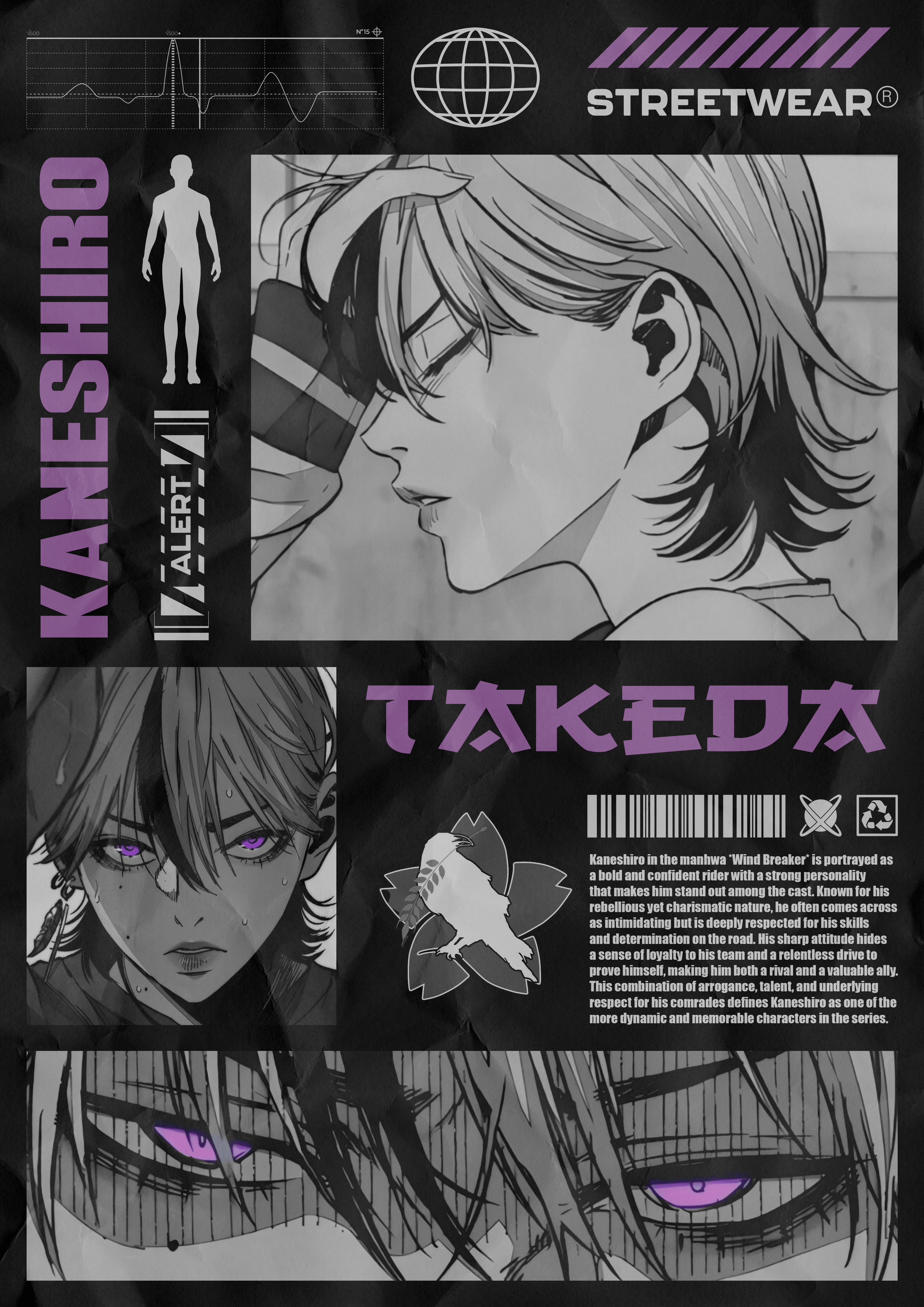 Example of Custom Streetwear & Modern Poster Design