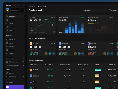 Personal On-chain AI wallet Guardian ai wallet ai wallet web3 dashboard dashboard design guardian ai web3 personal on chain product desing ui design web3 web3 ai wallet web3 dashboard web3 dashboard designer web3 designer web3 product designer web3 projects