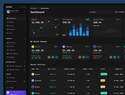 Personal On-chain AI wallet Guardian ai wallet ai wallet web3 dashboard dashboard design guardian ai web3 personal on chain product desing ui design web3 web3 ai wallet web3 dashboard web3 dashboard designer web3 designer web3 product designer web3 projects