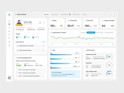 Diagnosync Dashboard – Patient Overview at a Glance ai ai healthcare application clinic crm dashboard doctor healthcare medical medicine patient platform product design saas ui user interface ux design web app web design