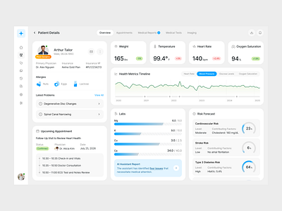 Diagnosync Dashboard – Patient Overview at a Glance ai ai healthcare application clinic crm dashboard doctor healthcare medical medicine patient platform product design saas ui user interface ux design web app web design