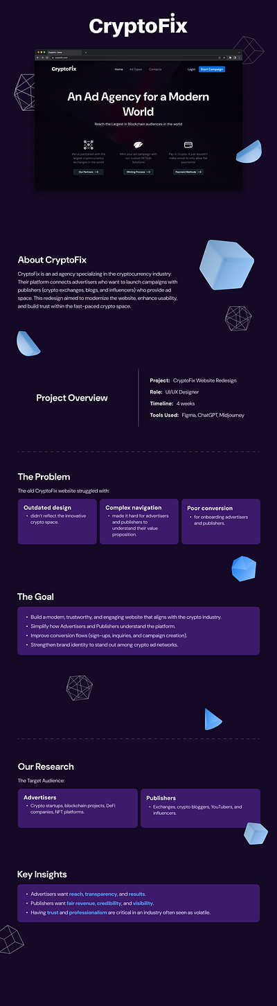 CryptoFix Case Study case study design web design