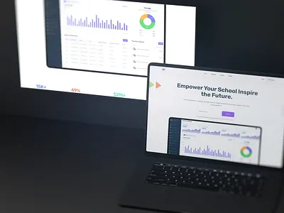 Transform Ideas into Stunning Websites branding creative agency design digital experience dribbble design figma design figma website interactive prototype landing page landing page ui marketplace ui responsive web smooth animation ui ui design ux landing website ui ux design