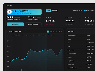 Stock Market Platform Dashboard UI dark mode dashboard design fintech platform stock market trading ui web design web3