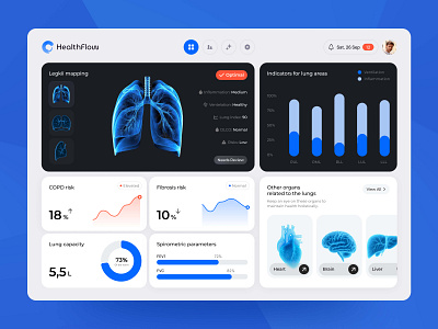 Dashboard Design | Healthtech | Medical | Healthcare | Webdesign dashboard design dashboard interface healthcare healthcare dashboard healthcare design healthtech healthtech dashboard healthtech design medical medical dashboard medical design medtech medtech design product design ui ux web web app web design web interface design web responsive design