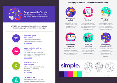 Simple EDM & website value prop rework businesssolutions
