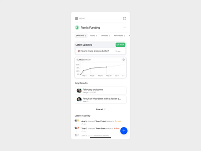 Goal planner app goal mobile ui
