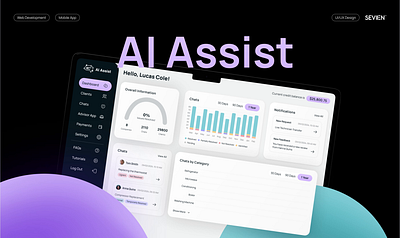 AI-driven Customer Support App ai customer support saas ui ux web application